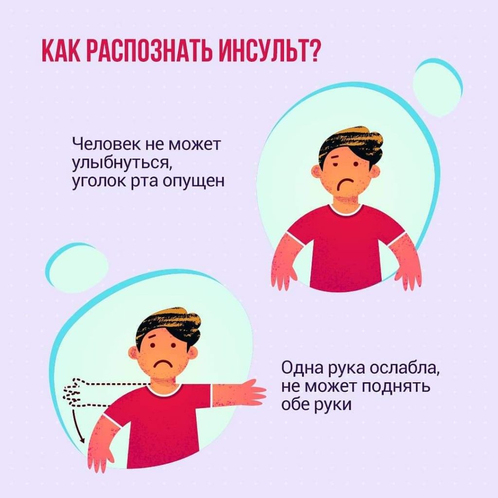 Картинки по профилактике инсульта